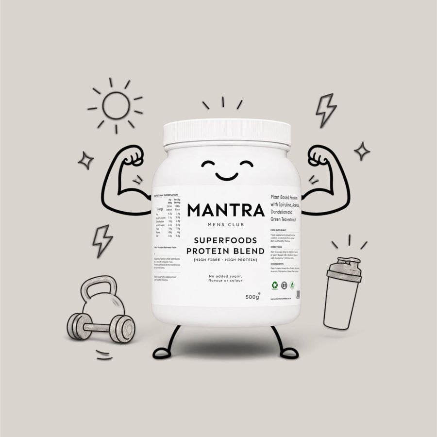 Lean Muscle & Daily Energy