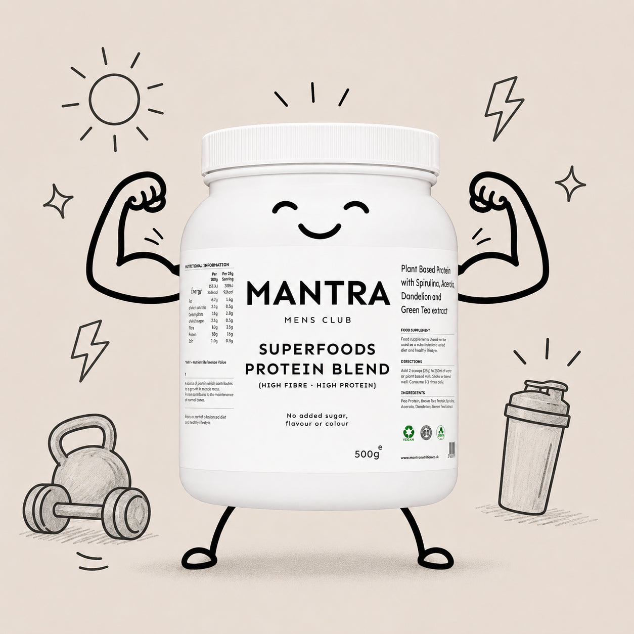 Lean Muscle & Daily Energy