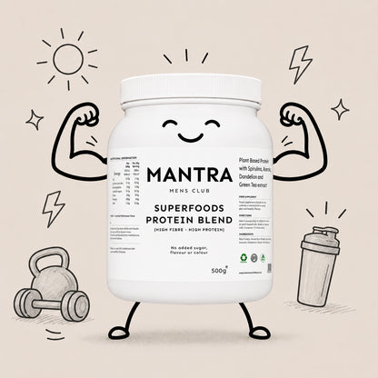 Lean Muscle & Daily Energy