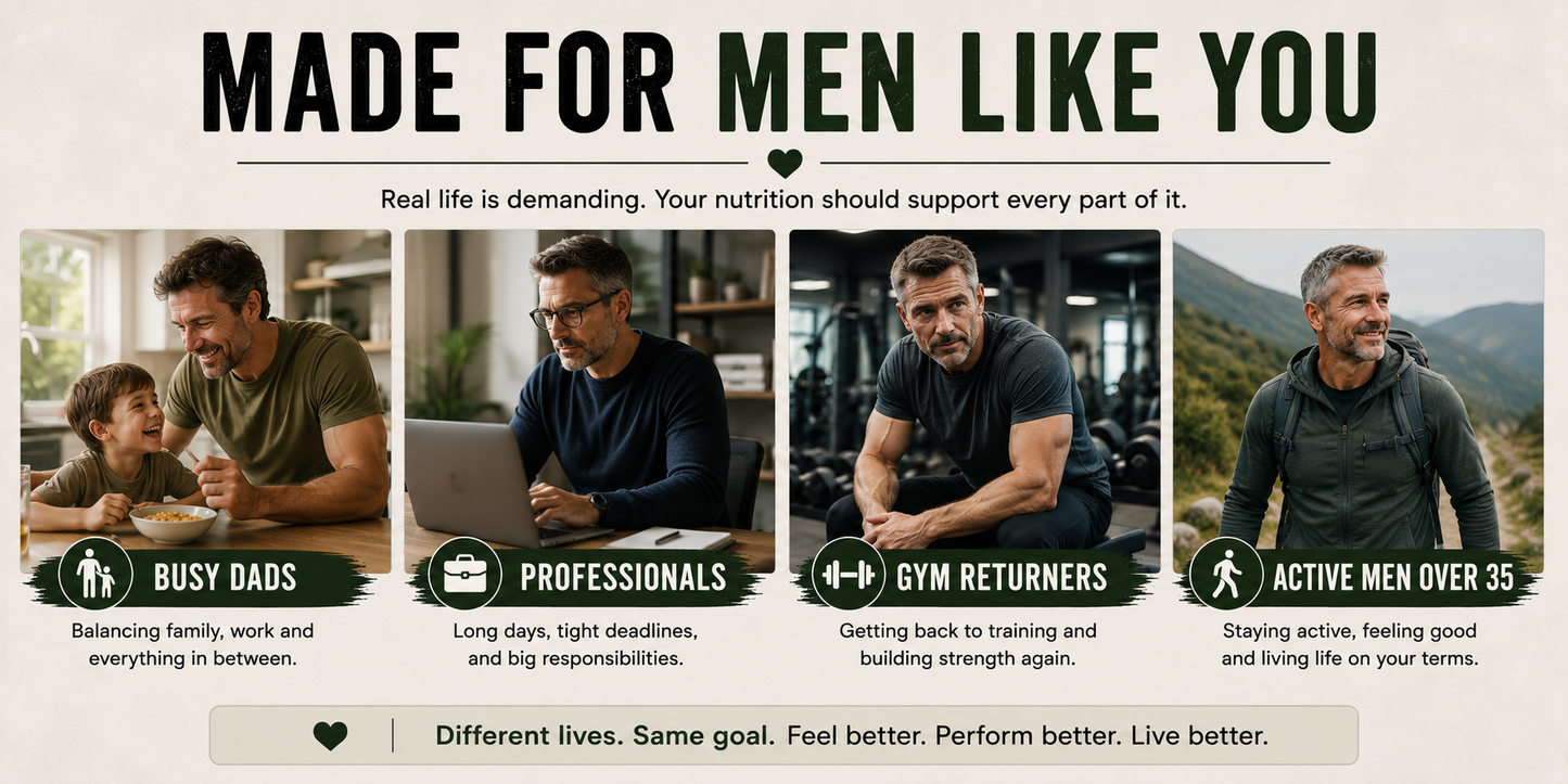 Lean Muscle & Daily Energy