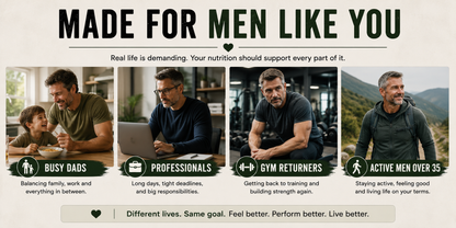 Lean Muscle & Daily Energy