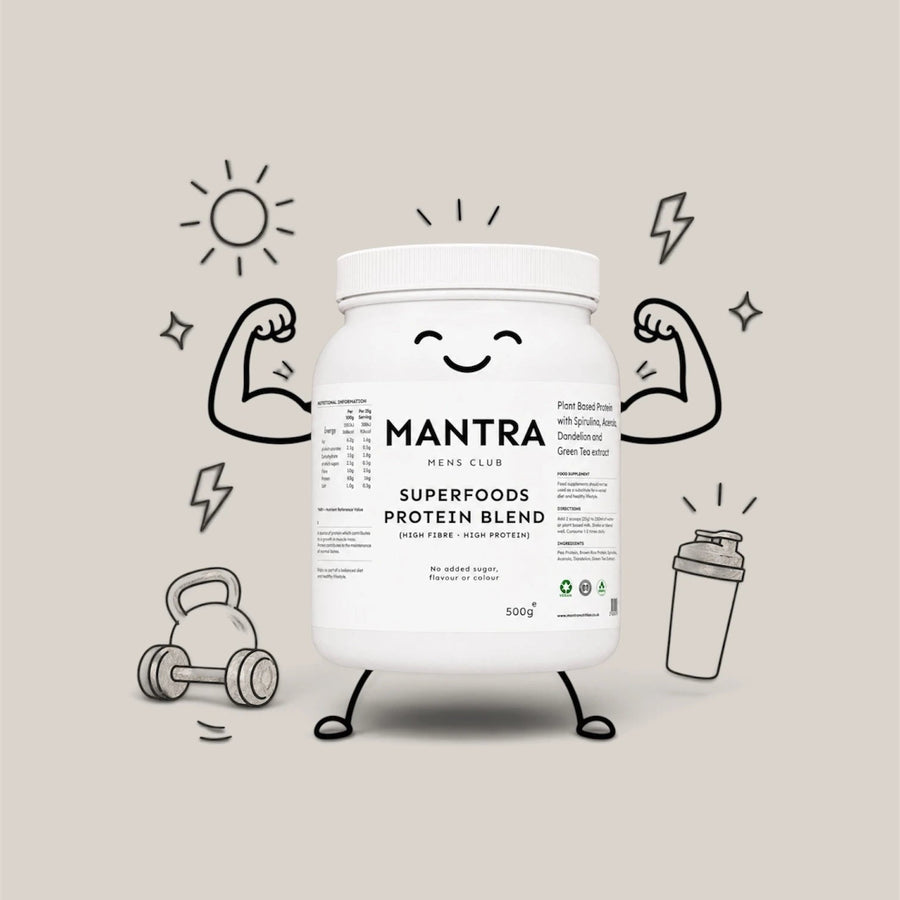 Lean Muscle & Daily Energy